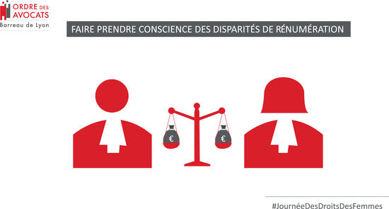 remuneration